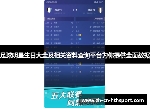 足球明星生日大全及相关资料查询平台为你提供全面数据