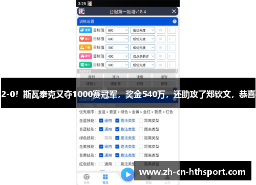 2-0！斯瓦泰克又夺1000赛冠军，奖金540万，还助攻了郑钦文，恭喜